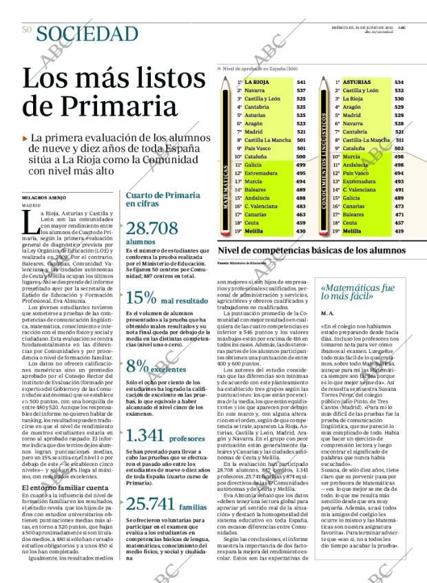 ABC MADRID 16-06-2010 página 50