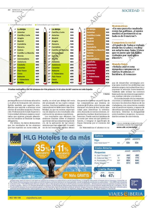 ABC MADRID 16-06-2010 página 51