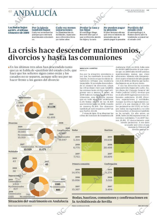 ABC SEVILLA 28-06-2010 página 40