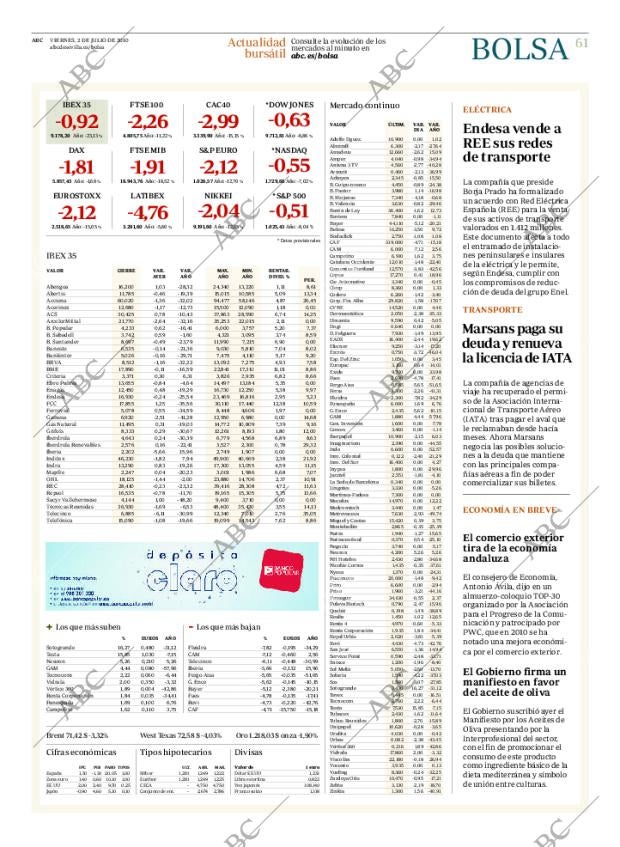 ABC SEVILLA 02-07-2010 página 61