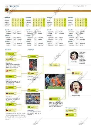 ABC MADRID 12-07-2010 página 104