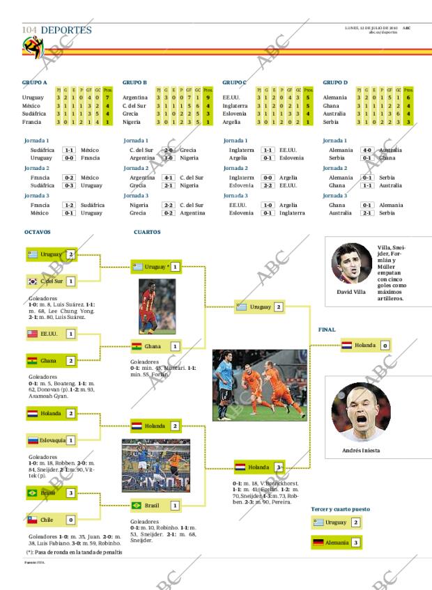 ABC MADRID 12-07-2010 página 104