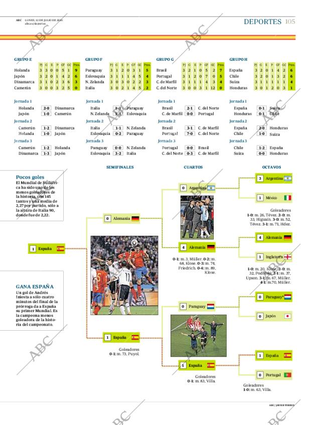 ABC MADRID 12-07-2010 página 105