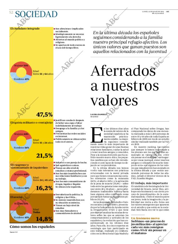 ABC MADRID 12-07-2010 página 52
