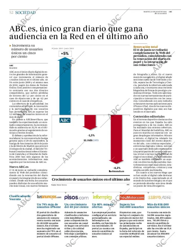 ABC MADRID 13-07-2010 página 54
