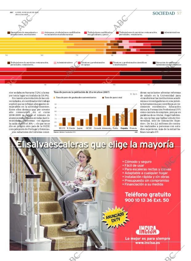 ABC CORDOBA 19-07-2010 página 57