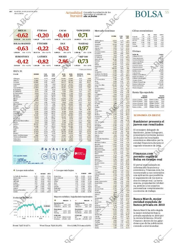 ABC CORDOBA 20-07-2010 página 55