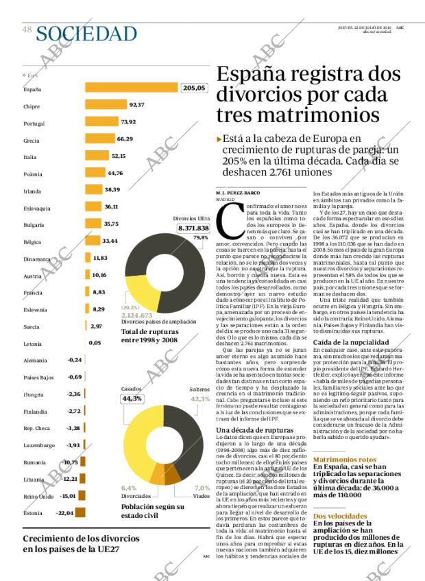 ABC MADRID 22-07-2010 página 48