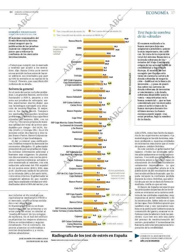 ABC MADRID 24-07-2010 página 37