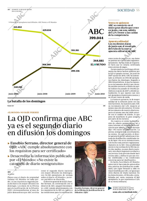 ABC MADRID 25-07-2010 página 55