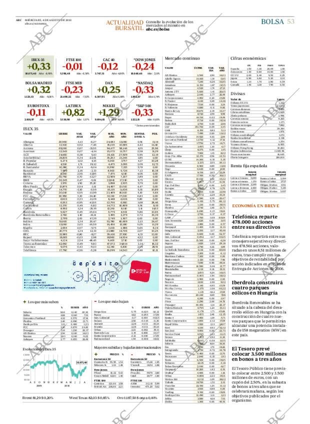 ABC CORDOBA 04-08-2010 página 53