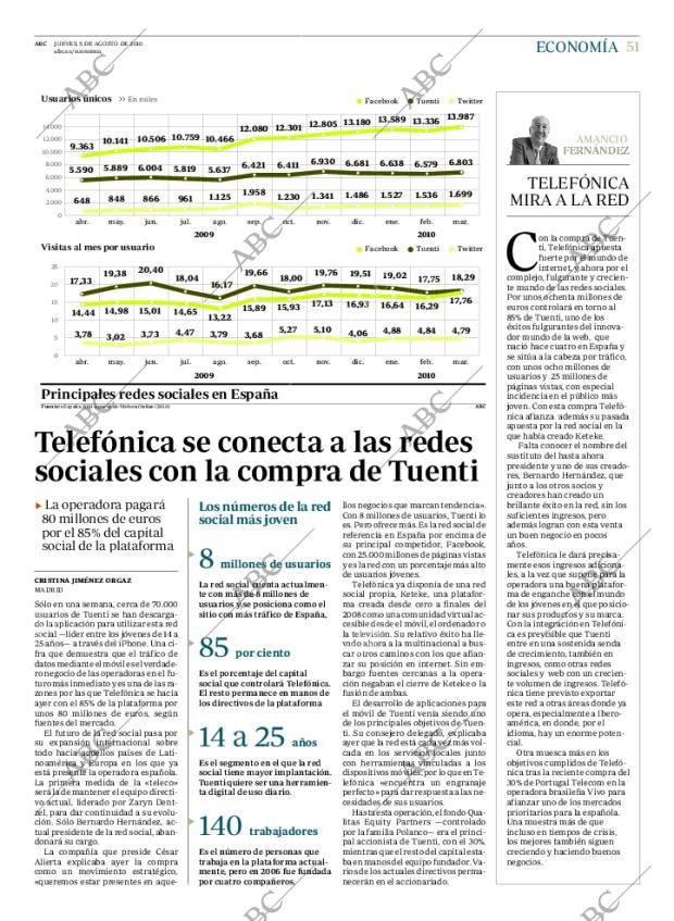 ABC CORDOBA 05-08-2010 página 51