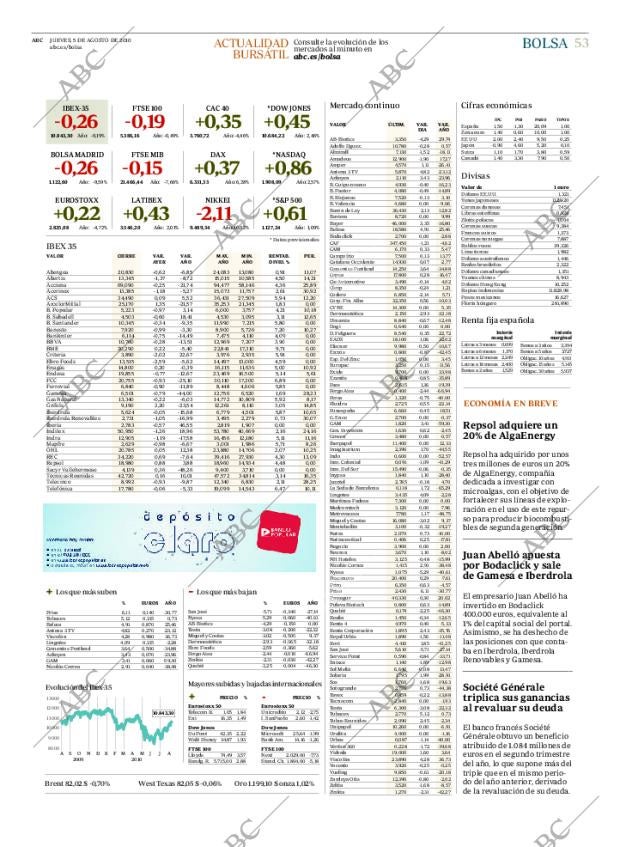 ABC CORDOBA 05-08-2010 página 53