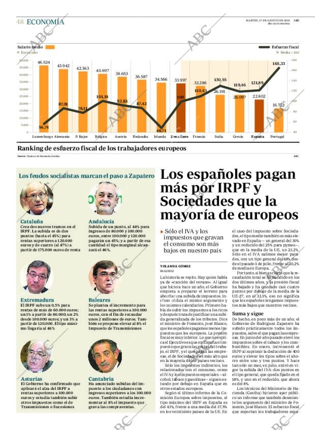 ABC CORDOBA 17-08-2010 página 48