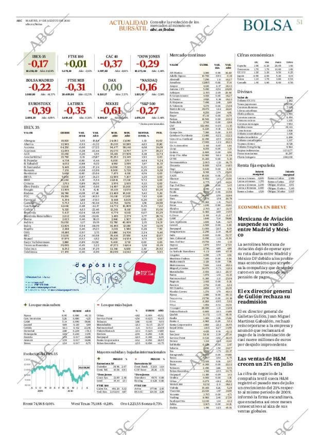ABC CORDOBA 17-08-2010 página 51