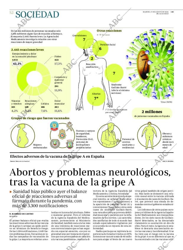 ABC CORDOBA 17-08-2010 página 52
