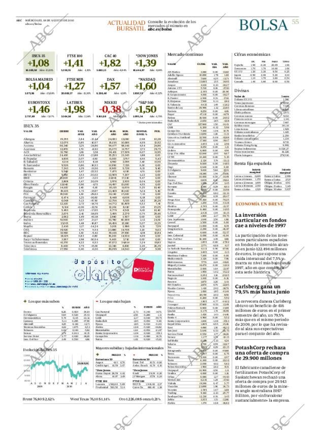 ABC CORDOBA 18-08-2010 página 55