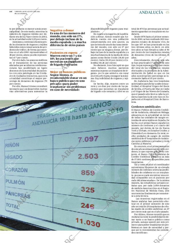 ABC CORDOBA 20-08-2010 página 45