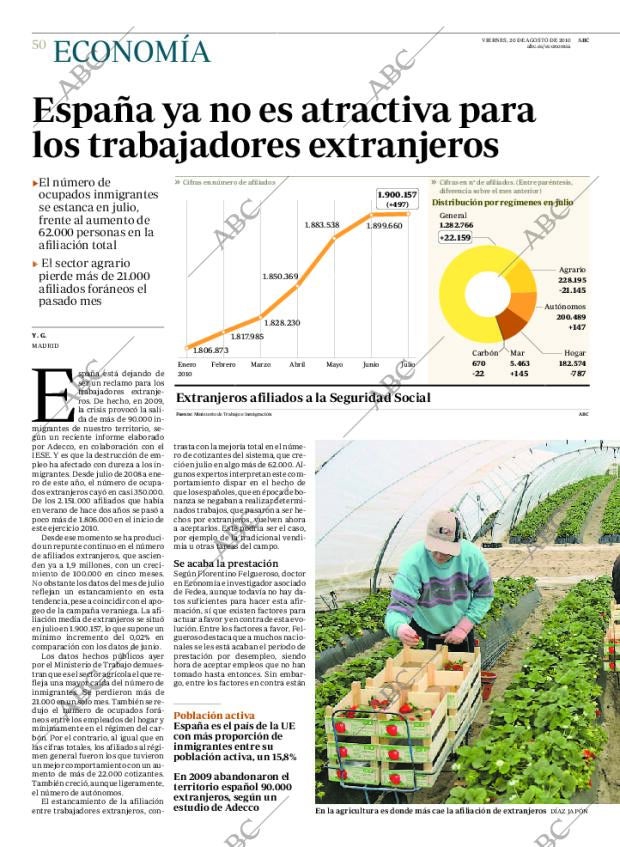 ABC CORDOBA 20-08-2010 página 50