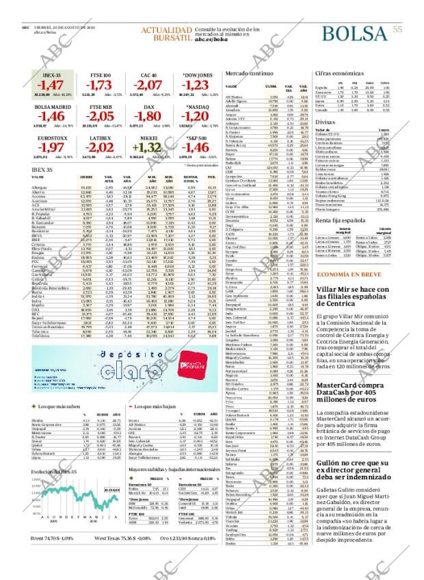 ABC CORDOBA 20-08-2010 página 55