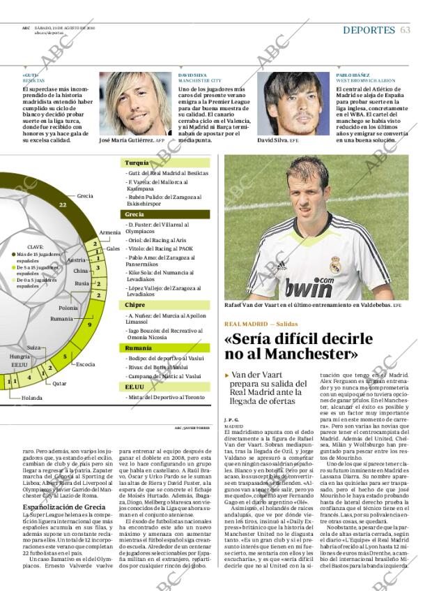 ABC MADRID 21-08-2010 página 63