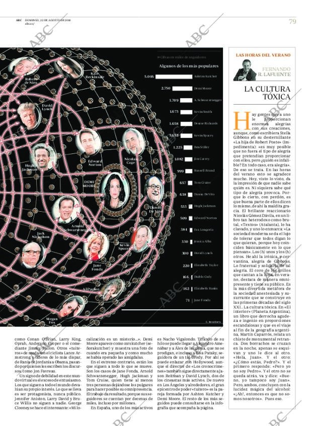 ABC MADRID 22-08-2010 página 79