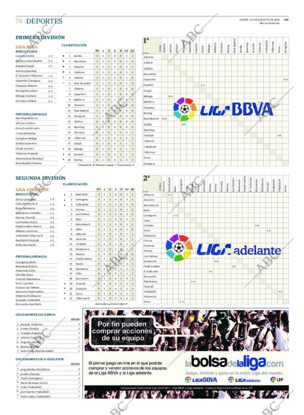 ABC MADRID 30-08-2010 página 78