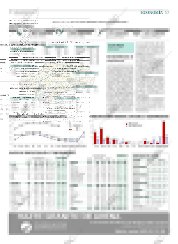 ABC SEVILLA 30-08-2010 página 63