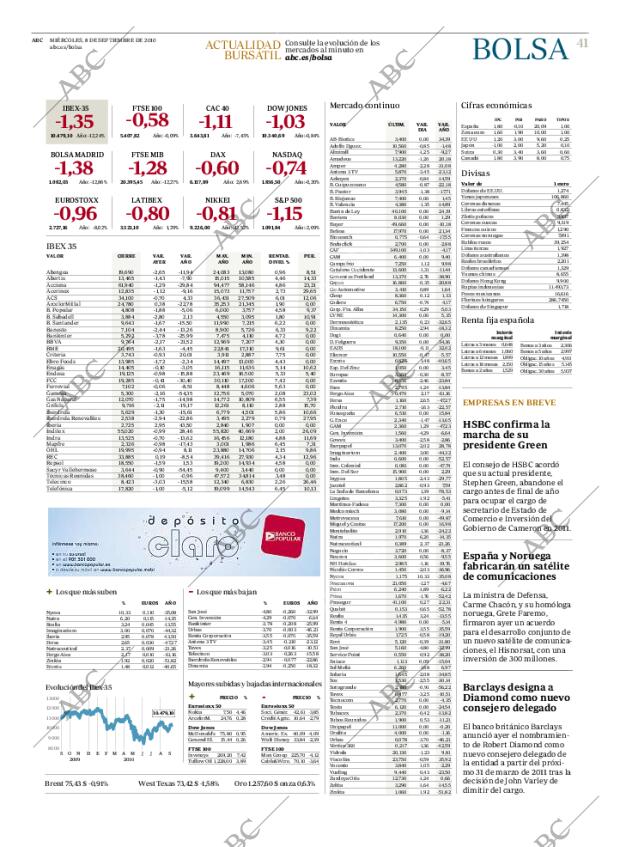 ABC MADRID 08-09-2010 página 41