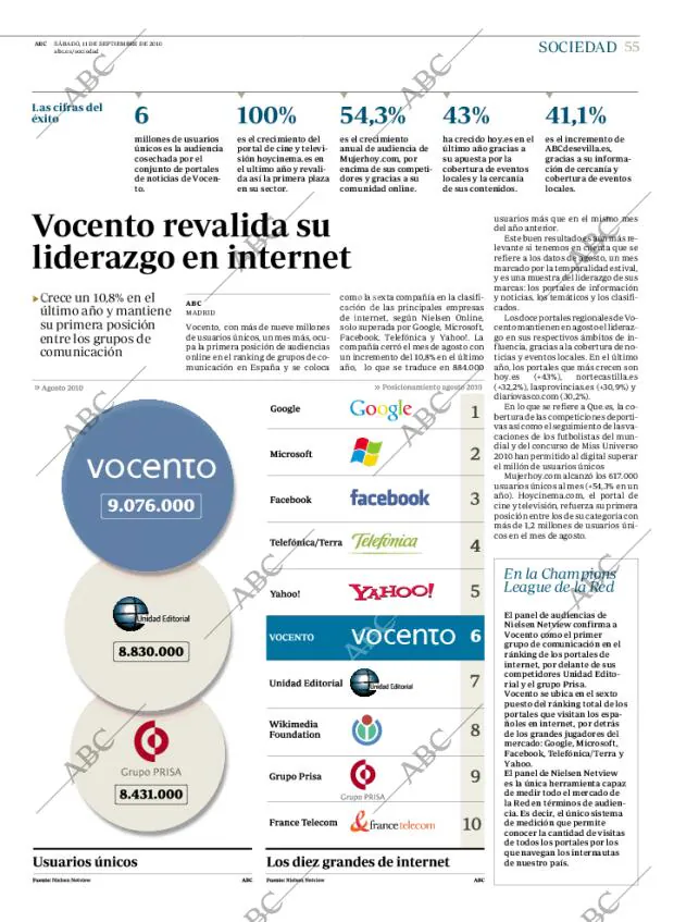 ABC MADRID 11-09-2010 página 55