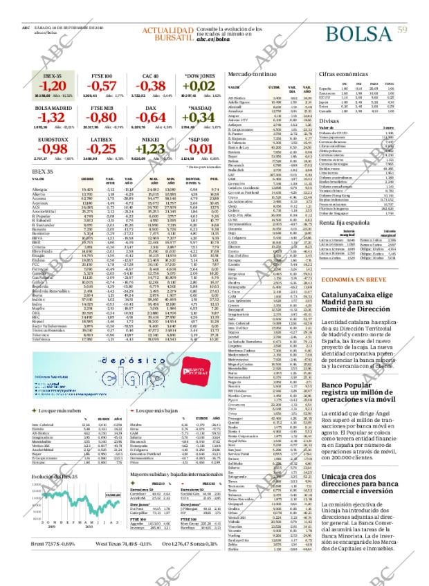ABC CORDOBA 18-09-2010 página 59