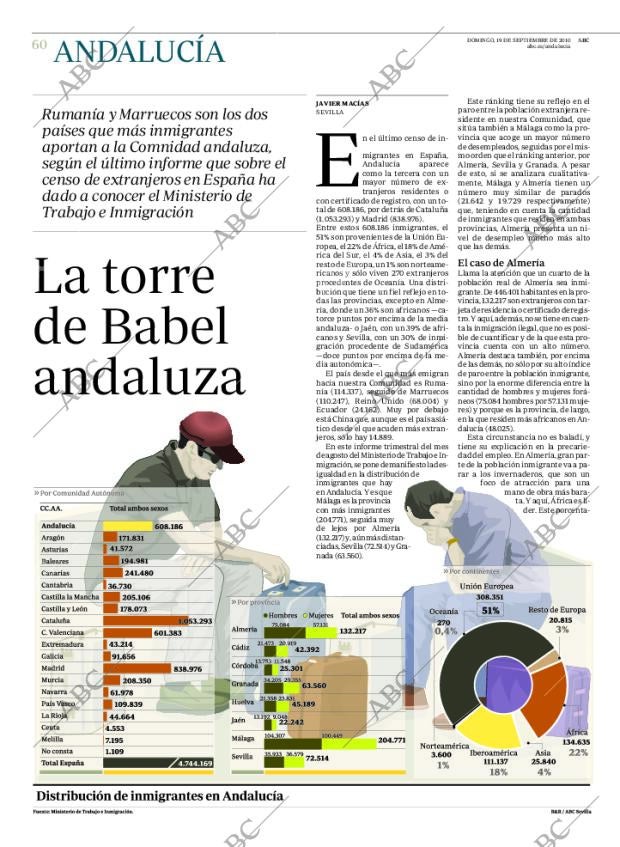 ABC CORDOBA 19-09-2010 página 60