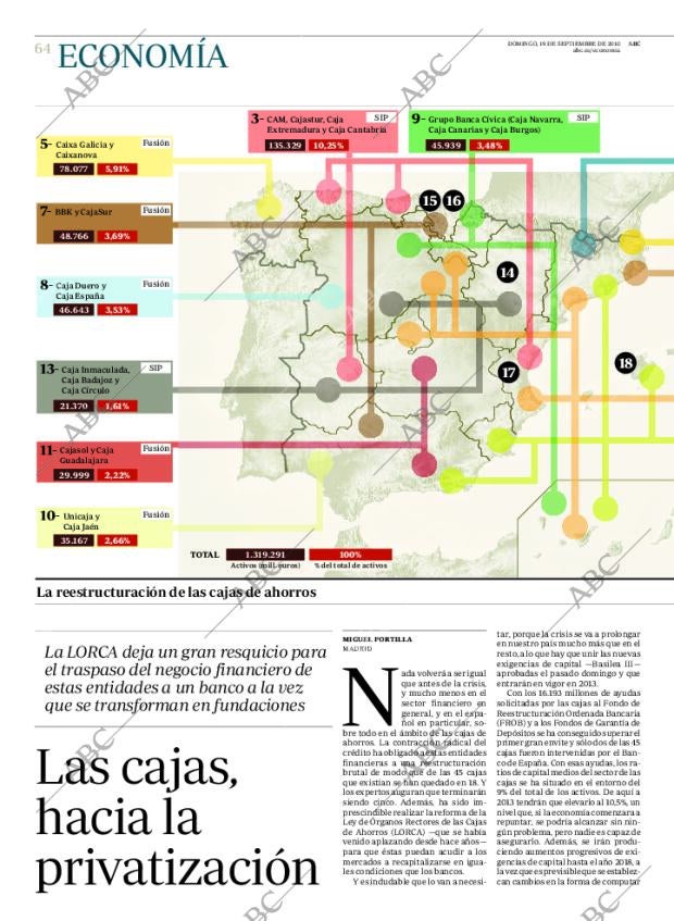 ABC CORDOBA 19-09-2010 página 64