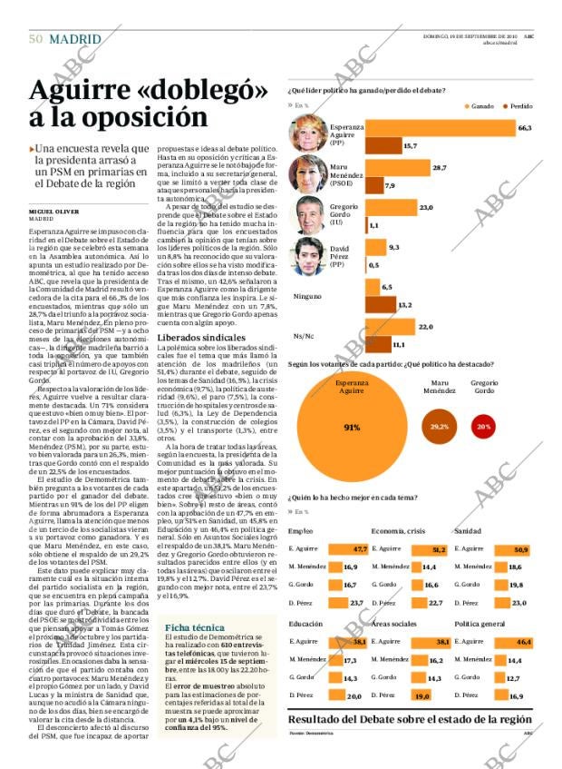 ABC MADRID 19-09-2010 página 50