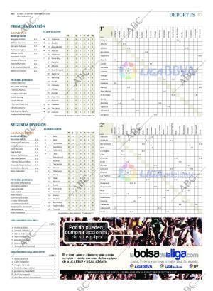 ABC CORDOBA 20-09-2010 página 87