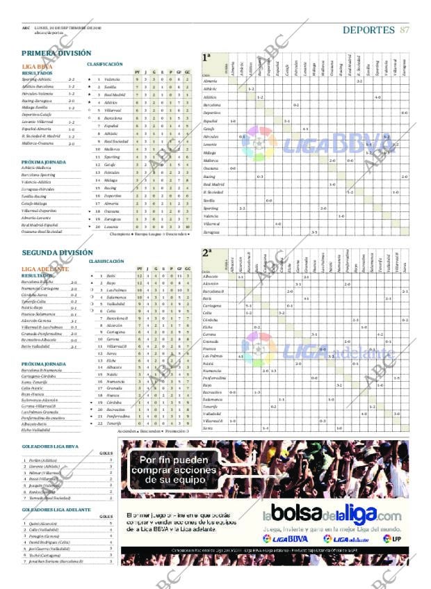 ABC CORDOBA 20-09-2010 página 87