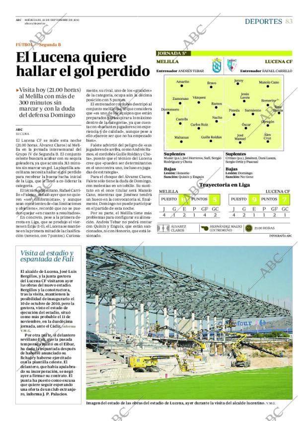 ABC CORDOBA 22-09-2010 página 83