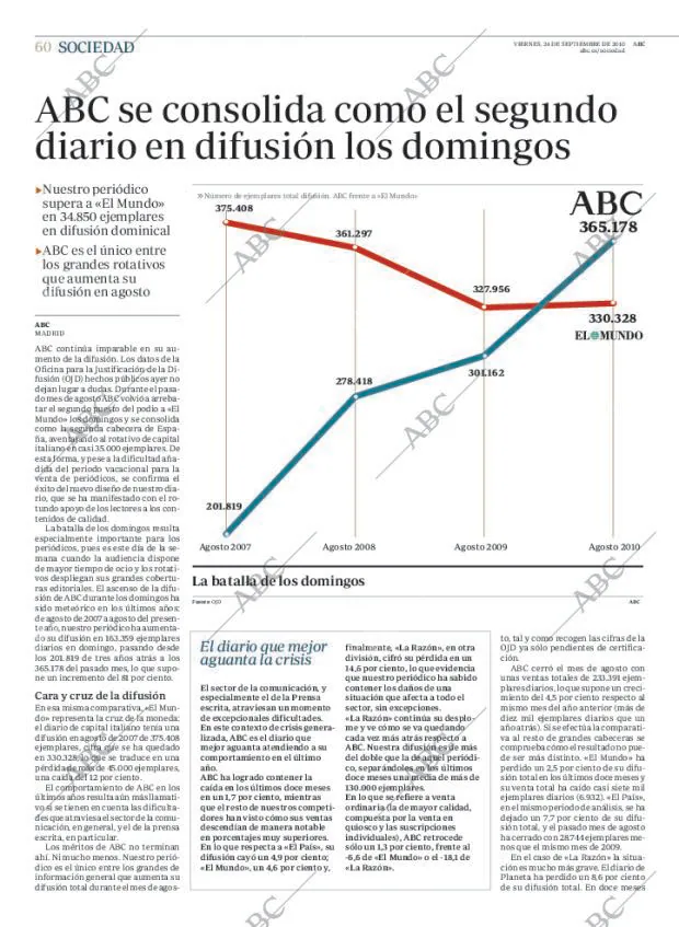 ABC CORDOBA 24-09-2010 página 60