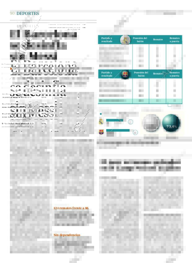 ABC CORDOBA 24-09-2010 página 90
