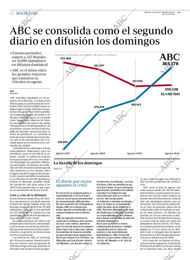 ABC MADRID 24-09-2010 página 62