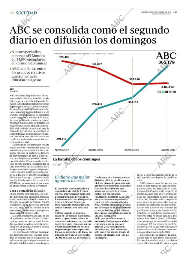 ABC SEVILLA 24-09-2010 página 66