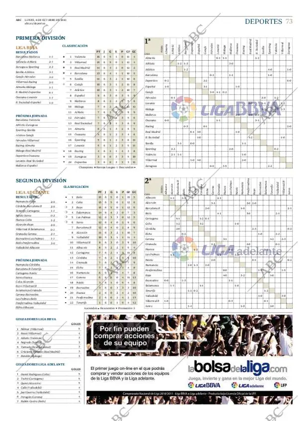 ABC MADRID 04-10-2010 página 73