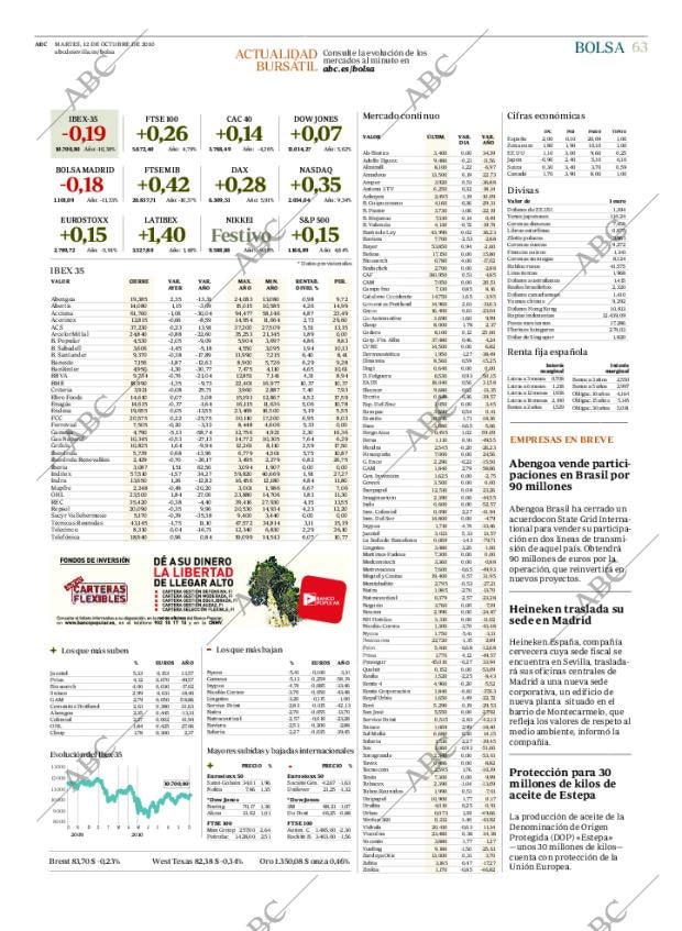 ABC SEVILLA 12-10-2010 página 63