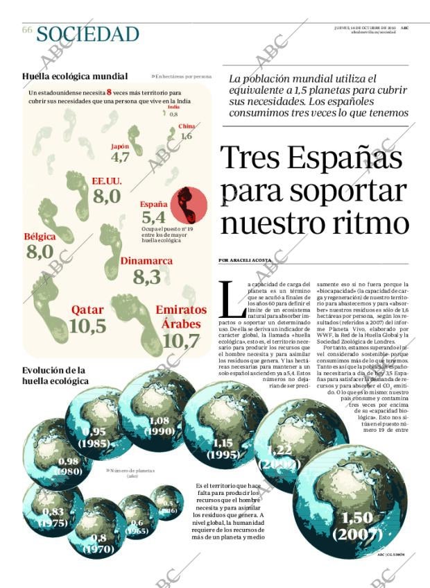 ABC SEVILLA 14-10-2010 página 66