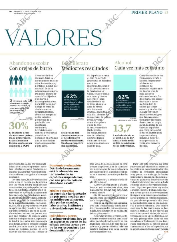 ABC SEVILLA 17-10-2010 página 21