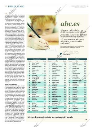 ABC SEVILLA 17-10-2010 página 22