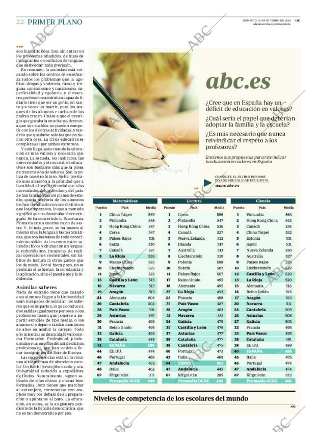ABC SEVILLA 17-10-2010 página 22