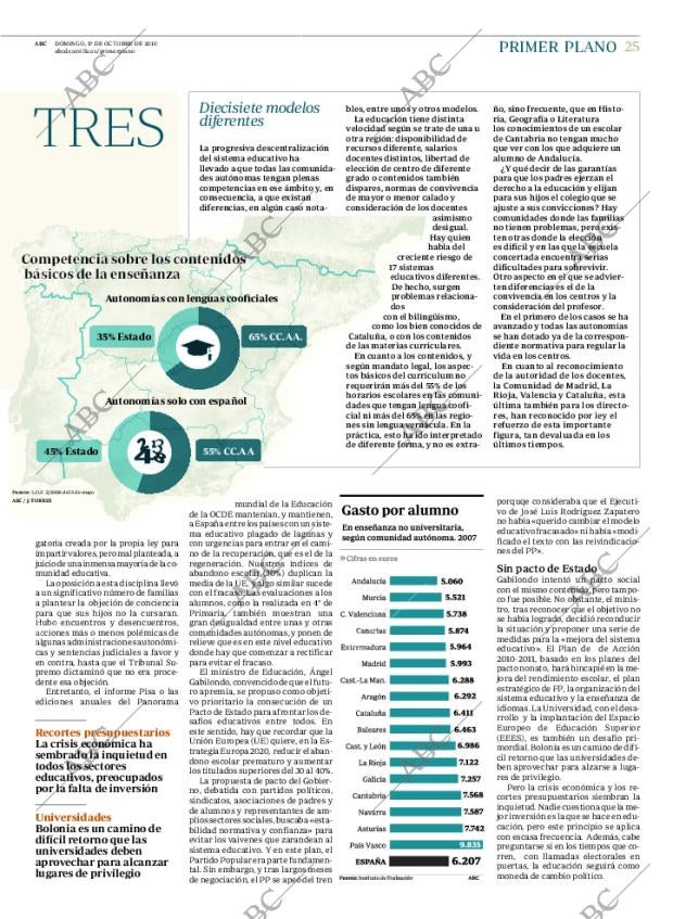 ABC SEVILLA 17-10-2010 página 25