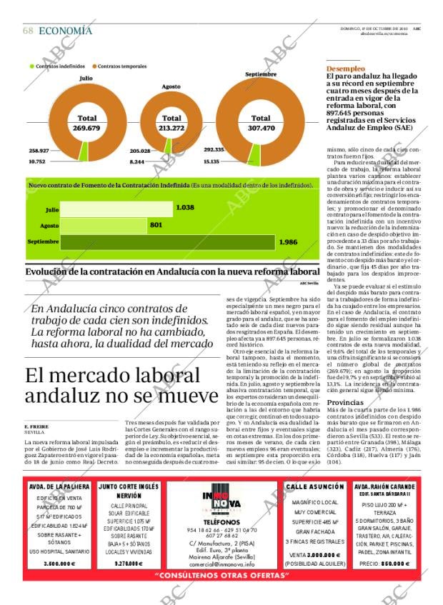 ABC SEVILLA 17-10-2010 página 68