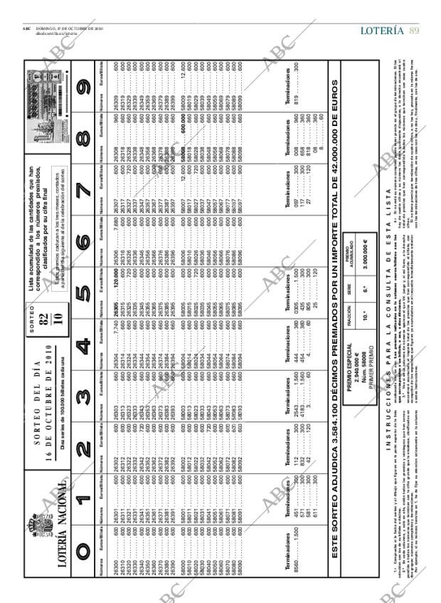 ABC SEVILLA 17-10-2010 página 89